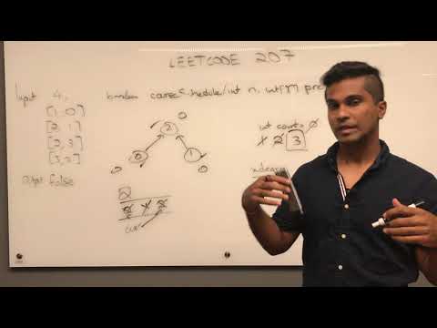 Topological Sort Graph | Leetcode 207 | Course Schedule