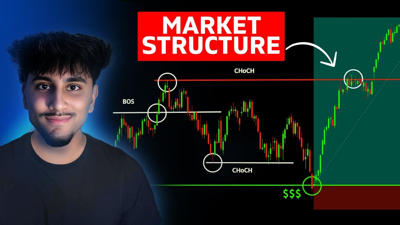 The Only Market Structure Strategy You Need (2024 Guide)