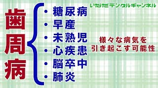 医療法人社団哲の子会　いなだデンタルオフィス