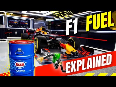 Formel-1-Kraftstoffe erklärt