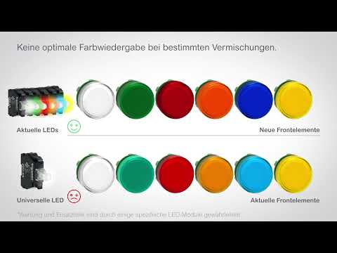 Harmony Universal LED guide 2022 DE