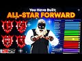 NEW 6 10 GAMEBREAKING BEST BUILD IS OVERPOWERED NBA 2K25 BEST SMALL FORWARD BUILD