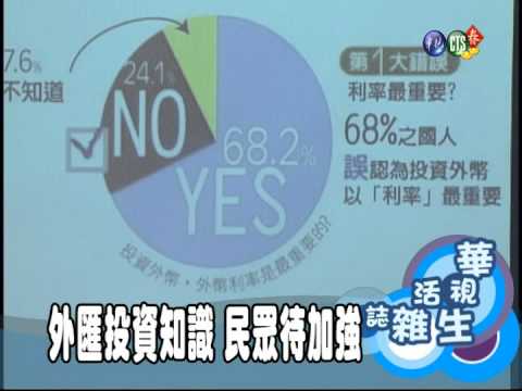 外匯投資知識 民眾待加強