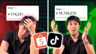 From ₱100K to ₱10M: How Top Shopee & TikTok Brands Actually Scale