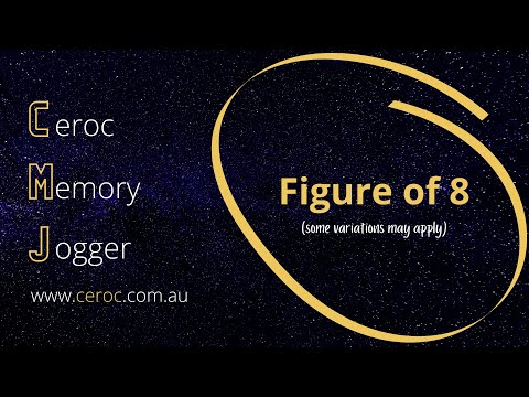 Beginner Ceroc Moves - Figure of 8