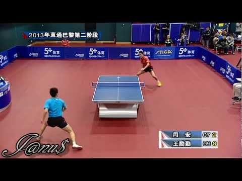 2013 China Trials for WTTC: YAN An - WANG Liqin [HD] [Full Match/Short Form]