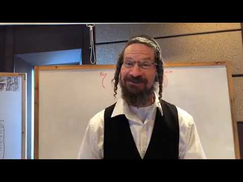 Rabbi Yom Tov Practical Spirituality: The After Life