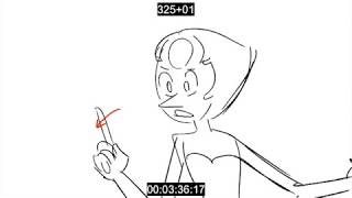 it's about waiting carefully