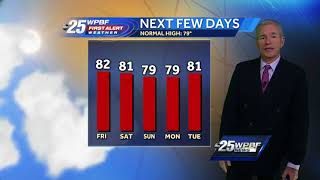 Mike Lyons' Updated Forecast