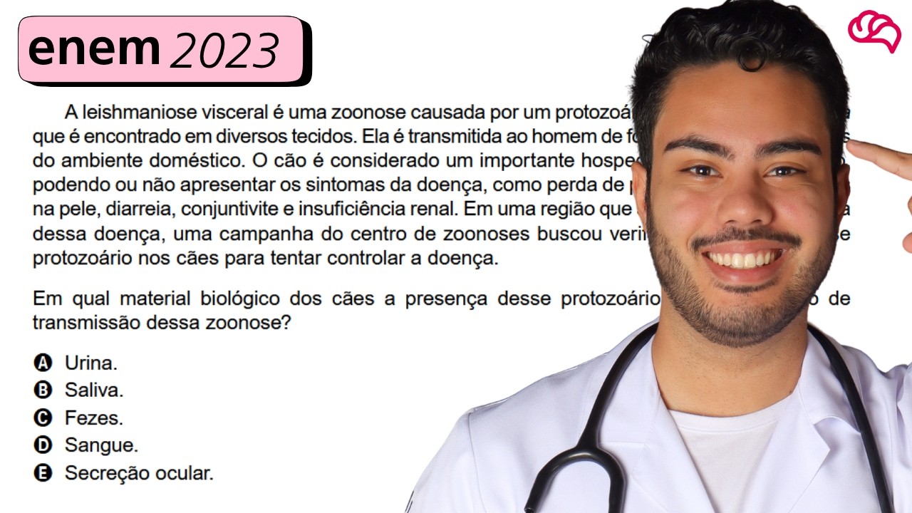 Resolução em Vídeo — Questão 99 ENEM 2023