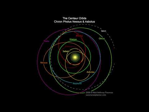 The Music Of The Spheres