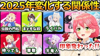 2025年変化するみこち相関図【さくらみこ/ホロライブ切り抜き】