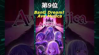 記憶を消してもう一度見たいアニメTOP10！