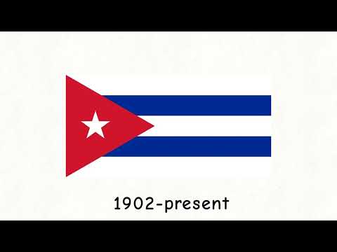 Flag History REBOOT: Isla de la Juventud (Cuba)