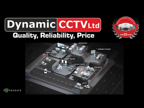 How to Create a Custom View on Control Client
