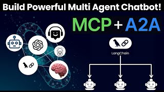 Download the video "Powerful Multi-Agent Chatbot Using MCP, A2A & LangChain!"