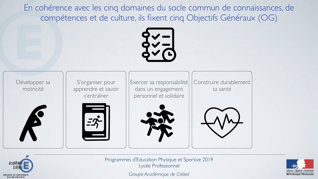 Les Programmes EPS du Lycée Professionnel