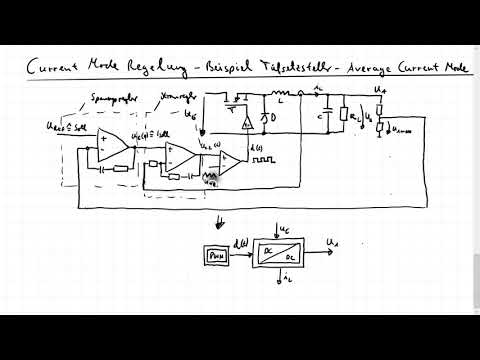 Le_R11c - Average Current Mode Control