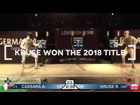 48. Loewe von Bonn Individual Promo