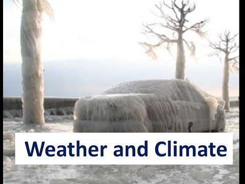 Weather and Climate Difference ,Elements -Video lesson for kids