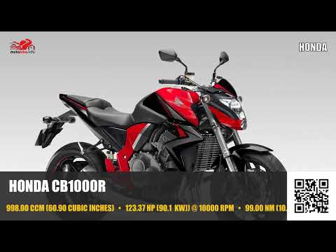 Honda CB1000R - Video 1