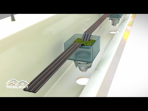 How do Trimlight permanent outdoor lights work?