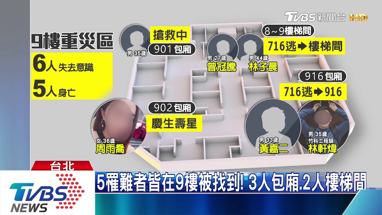 錢櫃9樓死傷慘重！尋獲5罹難者　1男搶救中
