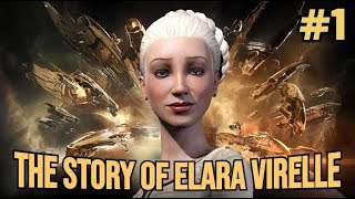 Day 1: A New Journey Begins! | EVE Online Ironman | No Market - Build, Loot, Survive