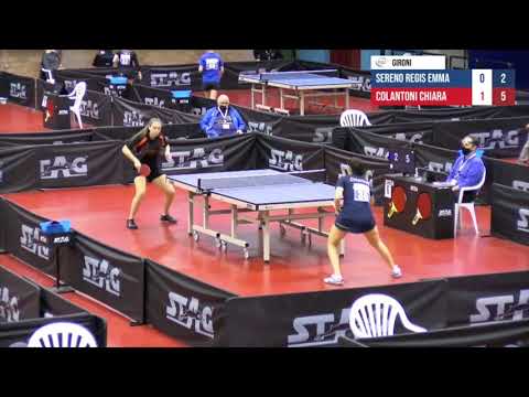 Sereno Regis-Colantoni- Campionati Italiani Assoluti 2021 - G F