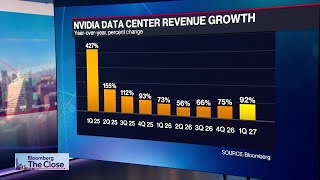 Nvidia's Competitors Should Be Scared, Ross Gerber Warns
