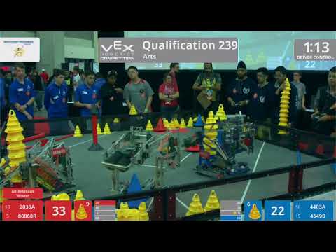 2018 VRC Arts Q239 - 2030A 86868R vs 4403A 4549B - 129 to 75