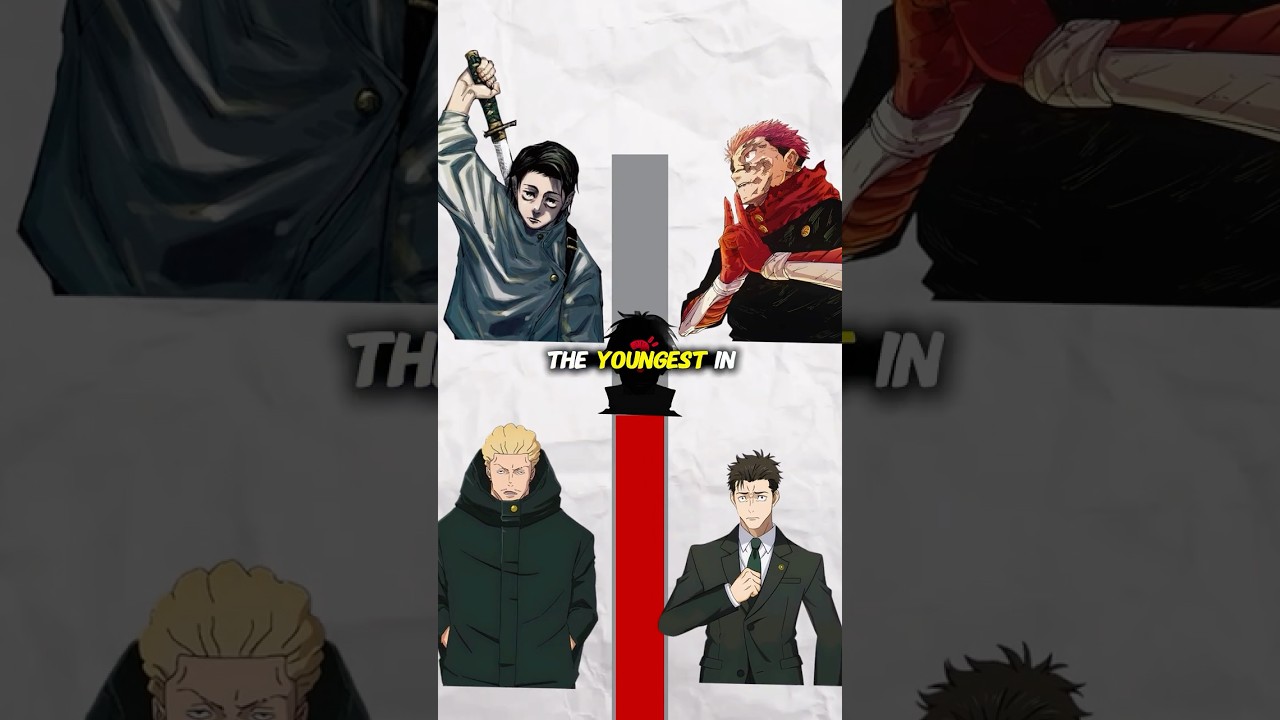 Youngest Domain Users in JJK Ranked