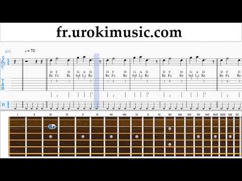 Cours de Guitare Nicky Jam ft. Will Smith - Live It Up Tuto Partitions um-ih829