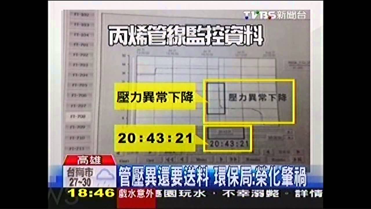 高雄氣爆／管壓異還要送料　環保局：榮化肇禍