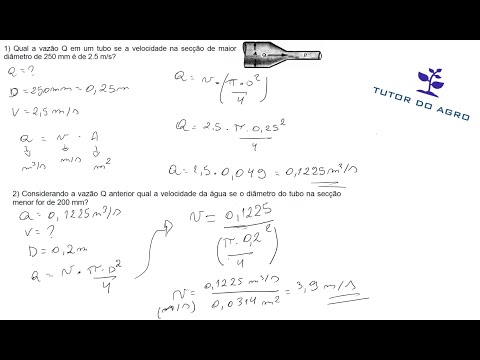 Resolução exercício de Hidrodinâmica - Hidráulica