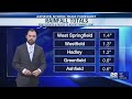 Rainfall totals released for western Massachusetts overnight