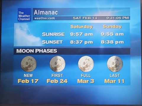 WeatherStar XL Simulator February 14, 2026 Susanville CA 