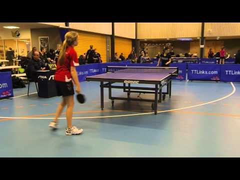 150124 Kval TOP12, Alberte Holck Christensen - Isabella Høybye Andersen