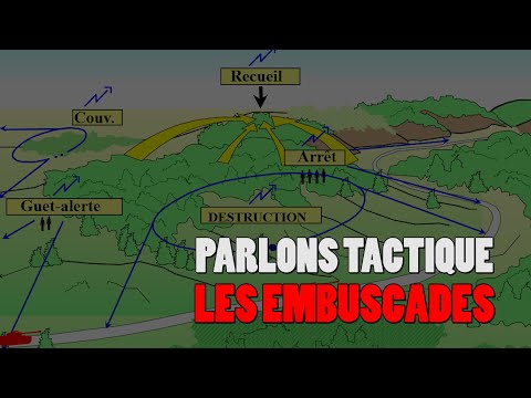 Créer l'embuscade parfaite.