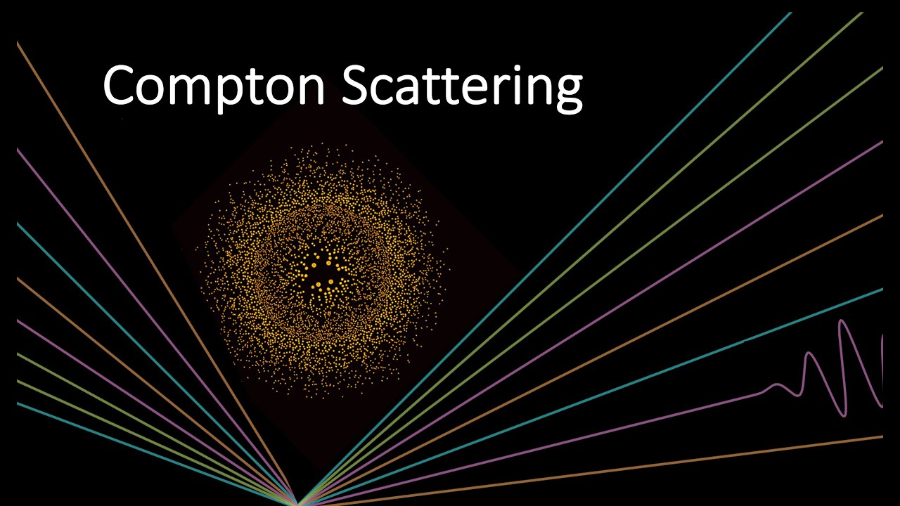 What is Compton Scattering?
