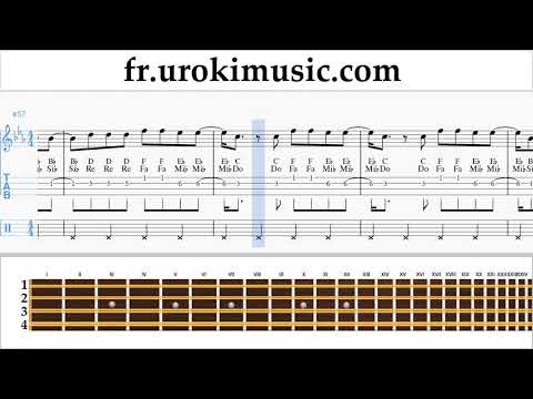 Comment Jouer du Mandoline Reik ft. Ozuna, Wisin - Me Niego Tab Tablature um-a829