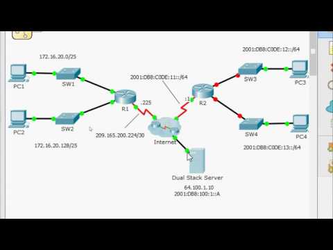 1.1.3.5 Packet Tracer - Configuring IPv4 and IPv6 Interfaces
