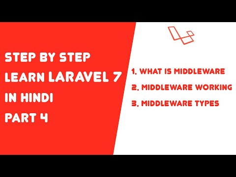 Step by step learn Laravel 7 in Hindi Part 4