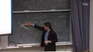 17. Callable Bonds and the Mortgage Prepayment Option