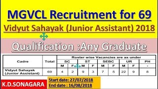 MGVCL Recruitment 2018 ||Vidyut Sahayak (Junior Assistant) 2018 | mgvcl exam preparatio