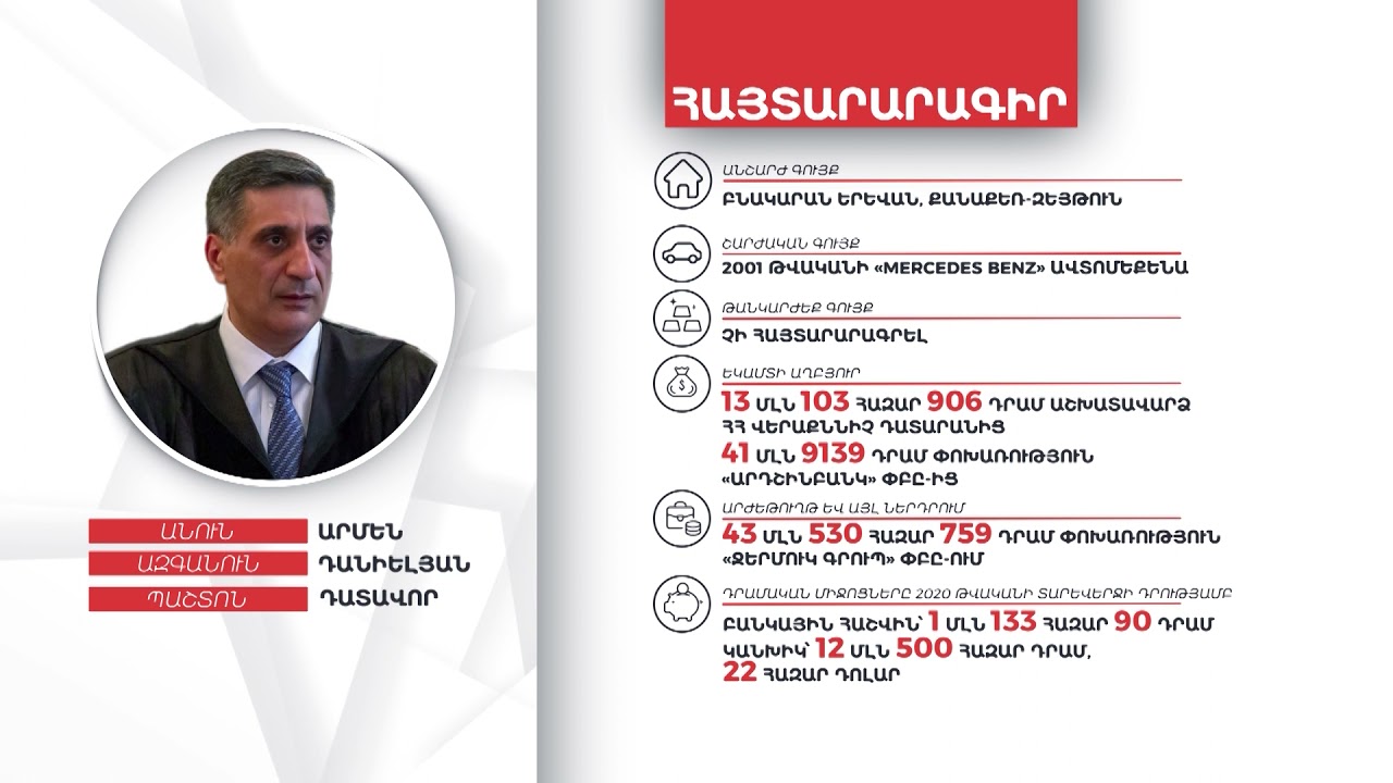 Դատավոր Արմեն Դանիելյանի գույքի և եկամուտների հայտարարագիրը
