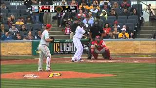 2012/04/08 Vance Worley Pitching Reel