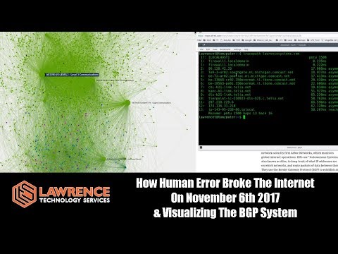 How Human Error Broke The Internet On November 6th 2017 & Visualizing The BGP System