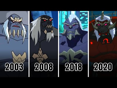 The Evolution of Doomsday (2003 - 2020)