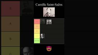 Download lagu Ranking Famous Composers from D to S 🎶📜 #Tierlist #Composer #Classicalmusic mp3